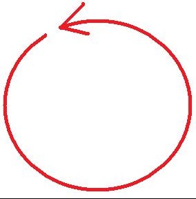 Nos Elections Et Le Cercle Vicieux Oujdacity